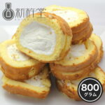 Thumbnail of new posts 140