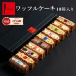 Thumbnail of new posts 113