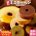 Thumbnail of new posts 152