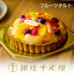 Thumbnail of new posts 070