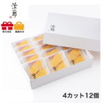 Thumbnail of new posts 143