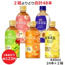 Thumbnail of new posts 145