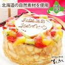 Thumbnail of new posts 029