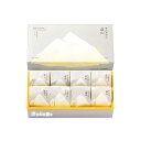 Thumbnail of new posts 081