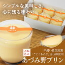 Thumbnail of new posts 150