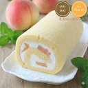 Thumbnail of new posts 142